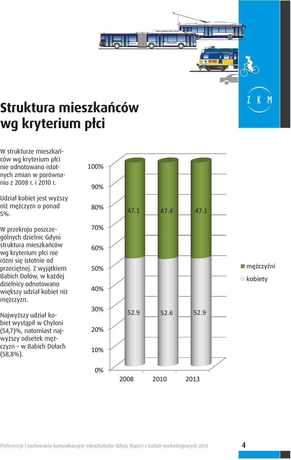 1 W przekroju poszczególnych dzielnic Gdyni struktura mieszkańców wg kryterium płci nie różni się istotnie od przeciętnej.