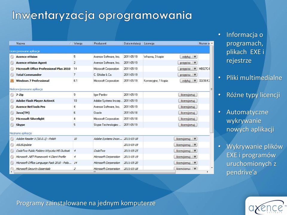 nowych aplikacji Wykrywanie plików EXE i programów