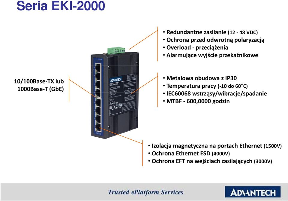 do 60 C) IEC60068 wstrząsy/wibracje/spadanie MTBF-600,0000godzin Izolacja magnetyczna na portach Ethernet (1500V)