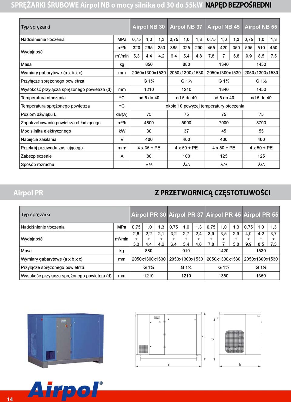 2050x1300x1530 2050x1300x1530 2050x1300x1530 2050x1300x1530 Przyłącze sprężneg pwietrza G 1¼ G 1¼ G 1½ G 1½ Wyskść przyłącza sprężneg pwietrza (d) mm 1210 1210 1340 1450 Temperatura tczenia C d 5 d