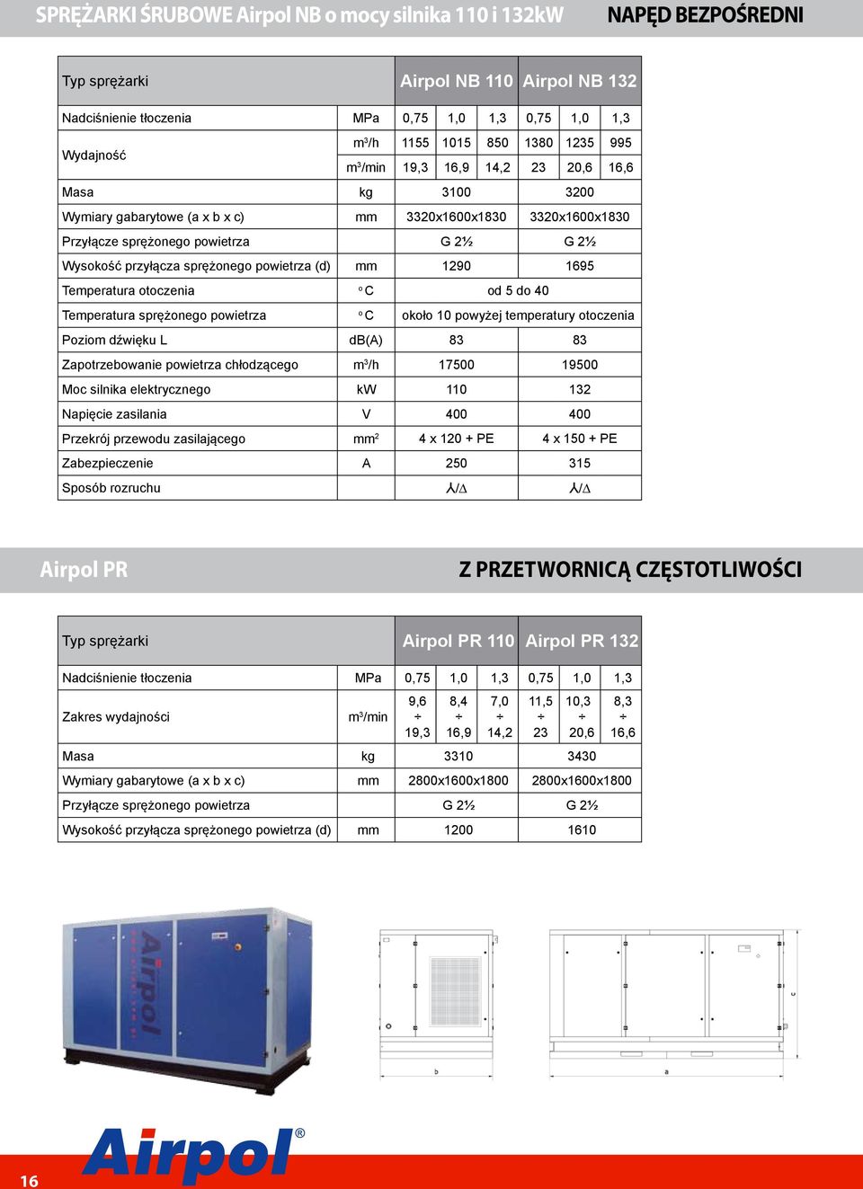 (d) mm 1290 1695 Temperatura tczenia C d 5 d 40 Temperatura sprężneg pwietrza C kł 10 pwyżej temperatury tczenia Pzim dźwięku L db(a) 83 83 Zaptrzebwanie pwietrza chłdząceg m 3 /h 17500 19500 Mc