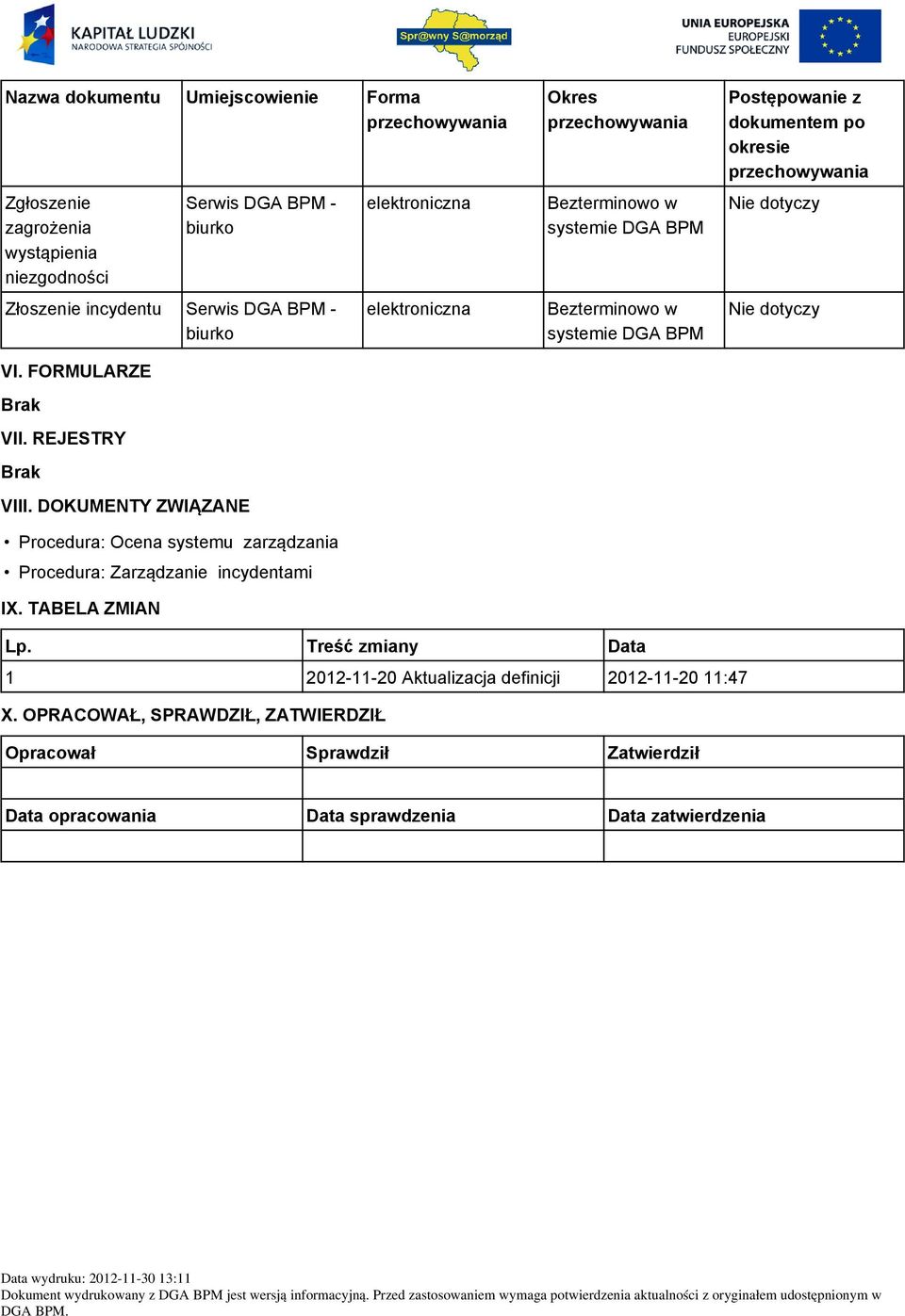 TABELA ZMIAN elektroniczna elektroniczna Okres Bezterminowo w Bezterminowo w Postępowanie z dokumentem po okresie Nie dotyczy Nie dotyczy Lp.