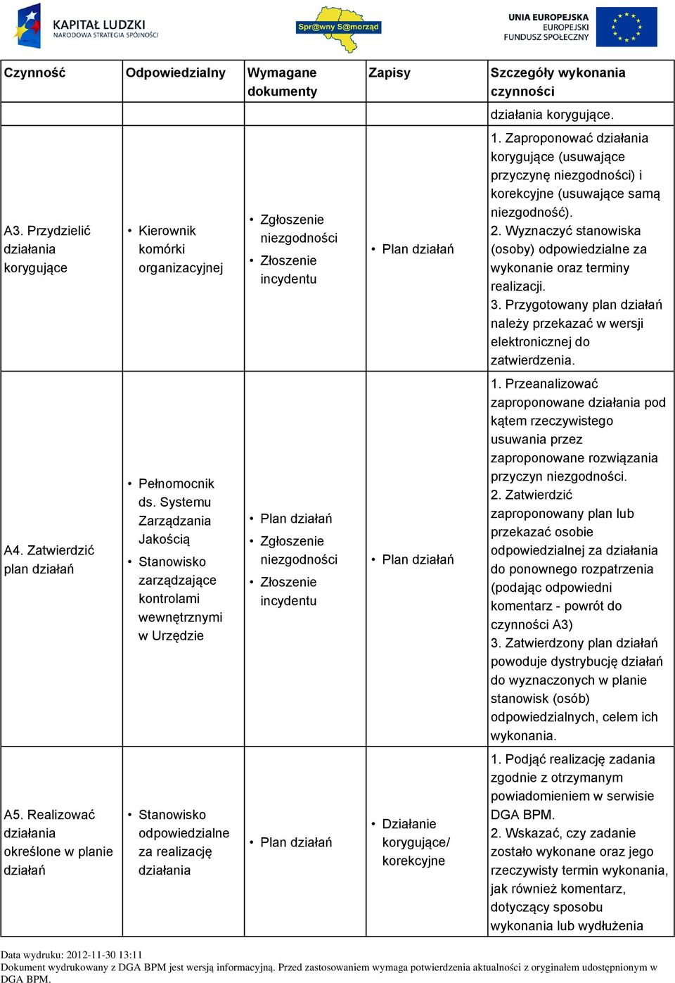 korekcyjne korygujące. 1. Zaproponować korygujące (usuwające przyczynę ) i korekcyjne (usuwające samą niezgodność). 2. Wyznaczyć stanowiska (osoby) odpowiedzialne za wykonanie oraz terminy realizacji.