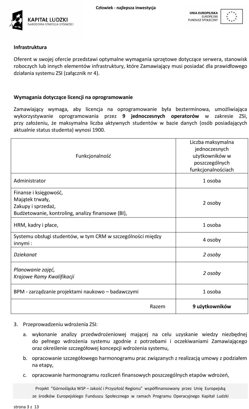 Wymagania dotyczące licencji na oprogramowanie Zamawiający wymaga, aby licencja na oprogramowanie była bezterminowa, umożliwiająca wykorzystywanie oprogramowania przez 9 jednoczesnych operatorów w