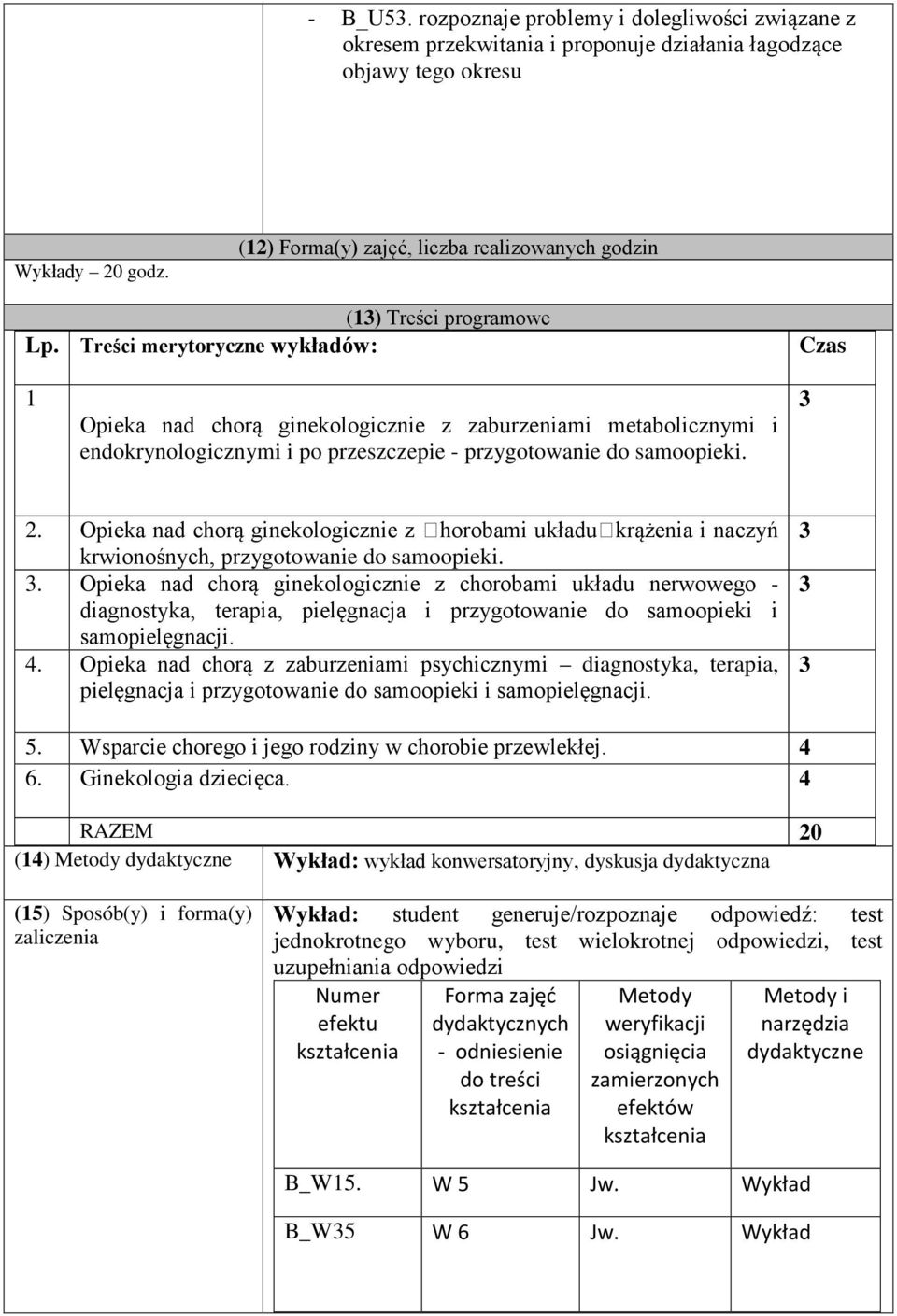 Treści merytoryczne wykładów: Czas 1 Opieka nad chorą ginekologicznie z zaburzeniami metabolicznymi i endokrynologicznymi i po przeszczepie - przygotowanie do samoopieki. 2.