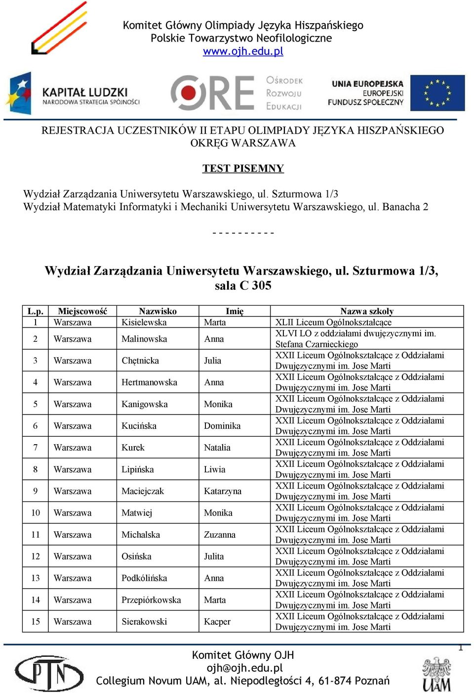 Szturmowa 1/3, sala C 305 1 Warszawa Kisielewska Marta XLII Liceum Ogólnokształcące 2 Warszawa Malinowska Anna XLVI LO z oddziałami dwujęzycznymi im.