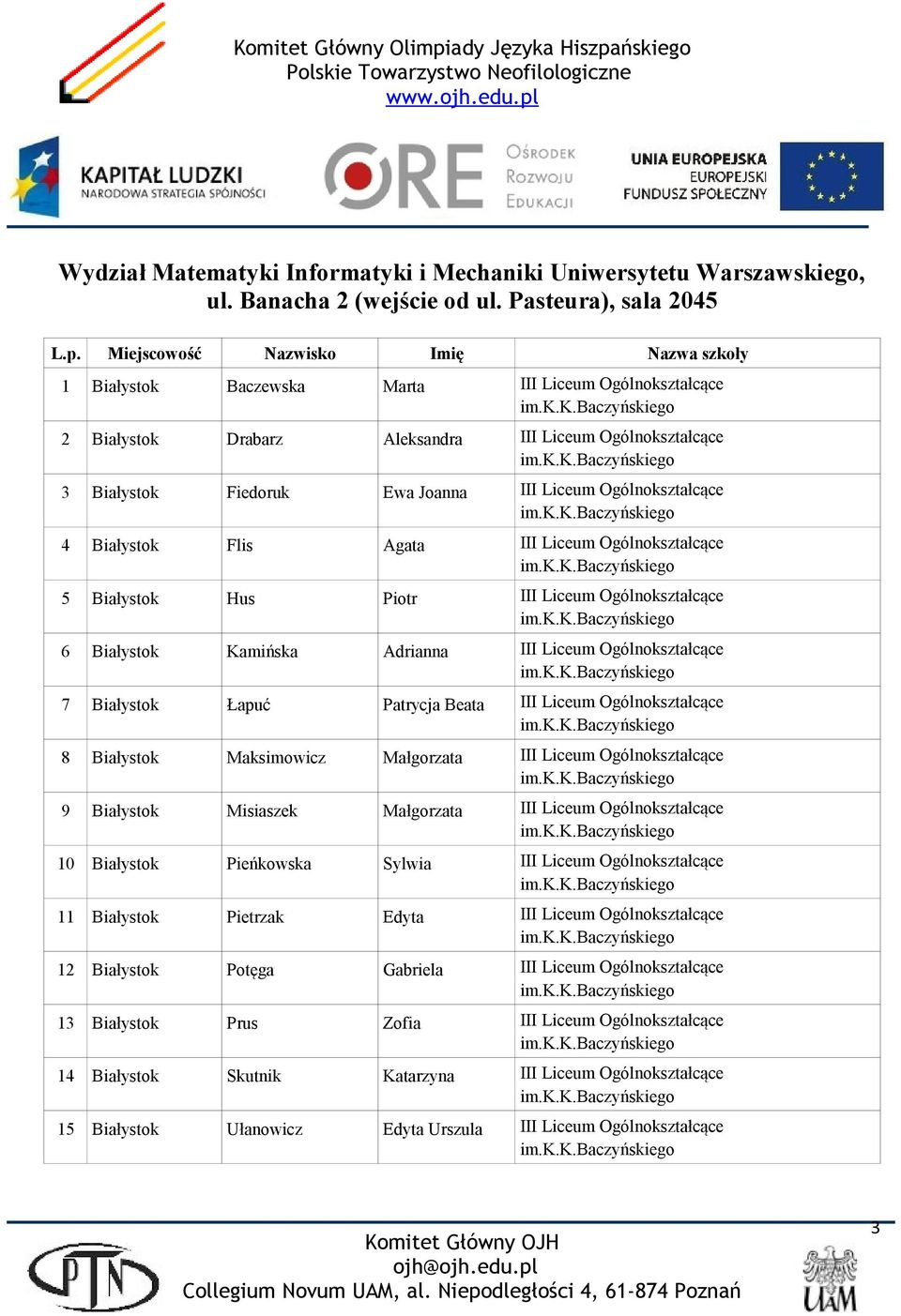Białystok Flis Agata III Liceum Ogólnokształcące 5 Białystok Hus Piotr III Liceum Ogólnokształcące 6 Białystok Kamińska Adrianna III Liceum Ogólnokształcące 7 Białystok Łapuć Patrycja Beata III