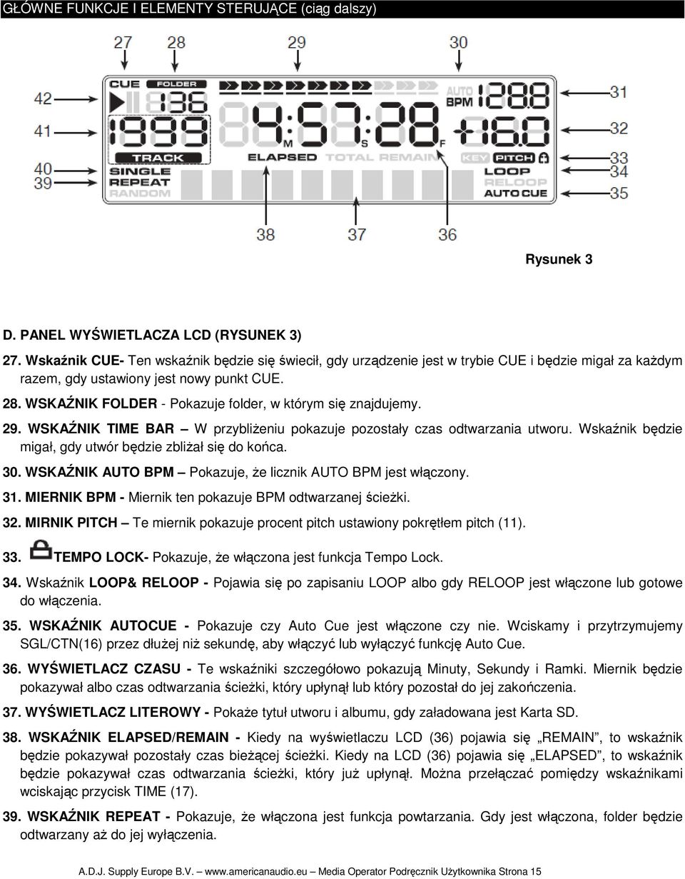 WSKAŹNIK FOLDER - Pokazuje folder, w którym się znajdujemy. 29. WSKAŹNIK TIME BAR W przybliŝeniu pokazuje pozostały czas odtwarzania utworu.