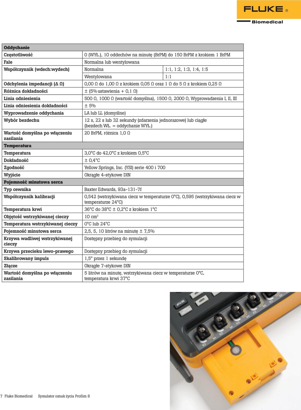 0,00 Ω do 1,00 Ω z krokiem 0,05 Ω oraz 1 Ω do 5 Ω z krokiem 0,25 Ω Różnica dokładności ± (5% ustawienia + 0,1 Ω) Linia odniesienia 500 Ω, 1000 Ω (wartość domyślna), 1500 Ω, 2000 Ω, Wyprowadzenia I,