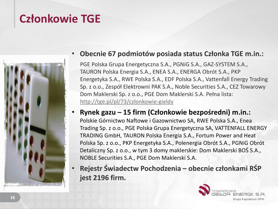 pl/pl/73/czlonkowie-gieldy Rynek gazu 15 firm (Członkowie bezpośredni) m.in.: Polskie Górnictwo Naftowe i Gazownictwo SA, RWE Polska S.A., Enea Trading Sp. z o.o., PGE Polska Grupa Energetyczna SA, VATTENFALL ENERGY TRADING GmbH, TAURON Polska Energia S.