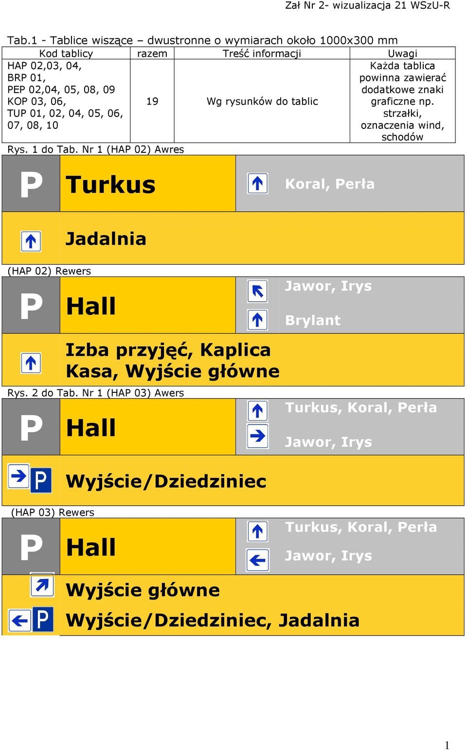 do Tab. Nr (HA 0) Awres Turkus Koral, erła Jadalnia (HA 0) Rewers Hall Jawor, Irys Brylant Izba przyjęć, Kaplica Kasa, Wyjście główne Rys. do Tab.