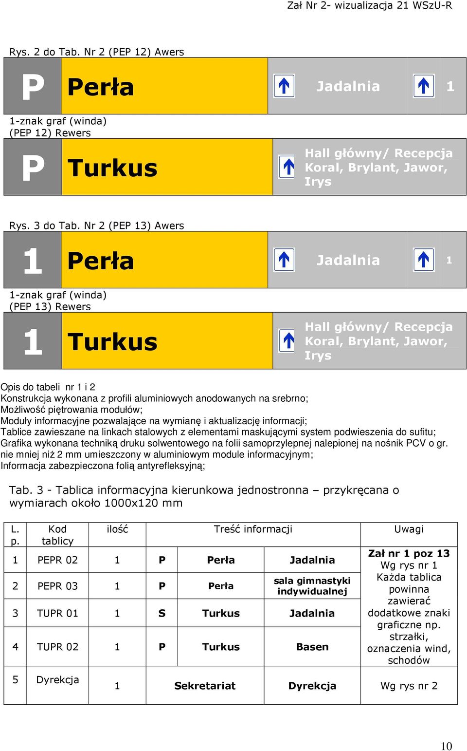 srebrno; MoŜliwość piętrowania modułów; Moduły informacyjne pozwalające na wymianę i aktualizację informacji; Tablice zawieszane na linkach stalowych z elementami maskującymi system podwieszenia do
