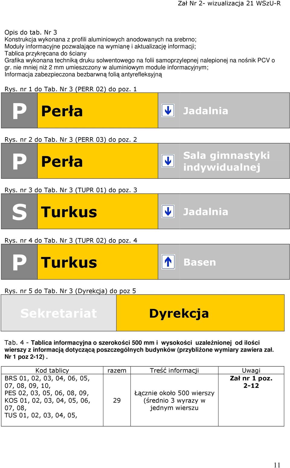 druku solwentowego na folii samoprzylepnej nalepionej na nośnik CV o gr. nie mniej niŝ mm umieszczony w aluminiowym module informacyjnym; Informacja zabezpieczona bezbarwną folią antyrefleksyjną Rys.
