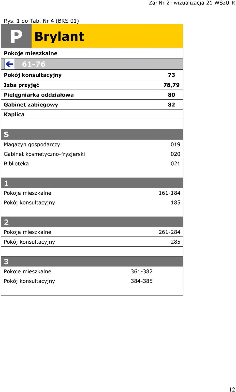 ielęgniarka oddziałowa 80 Gabinet zabiegowy 8 Kaplica S Magazyn