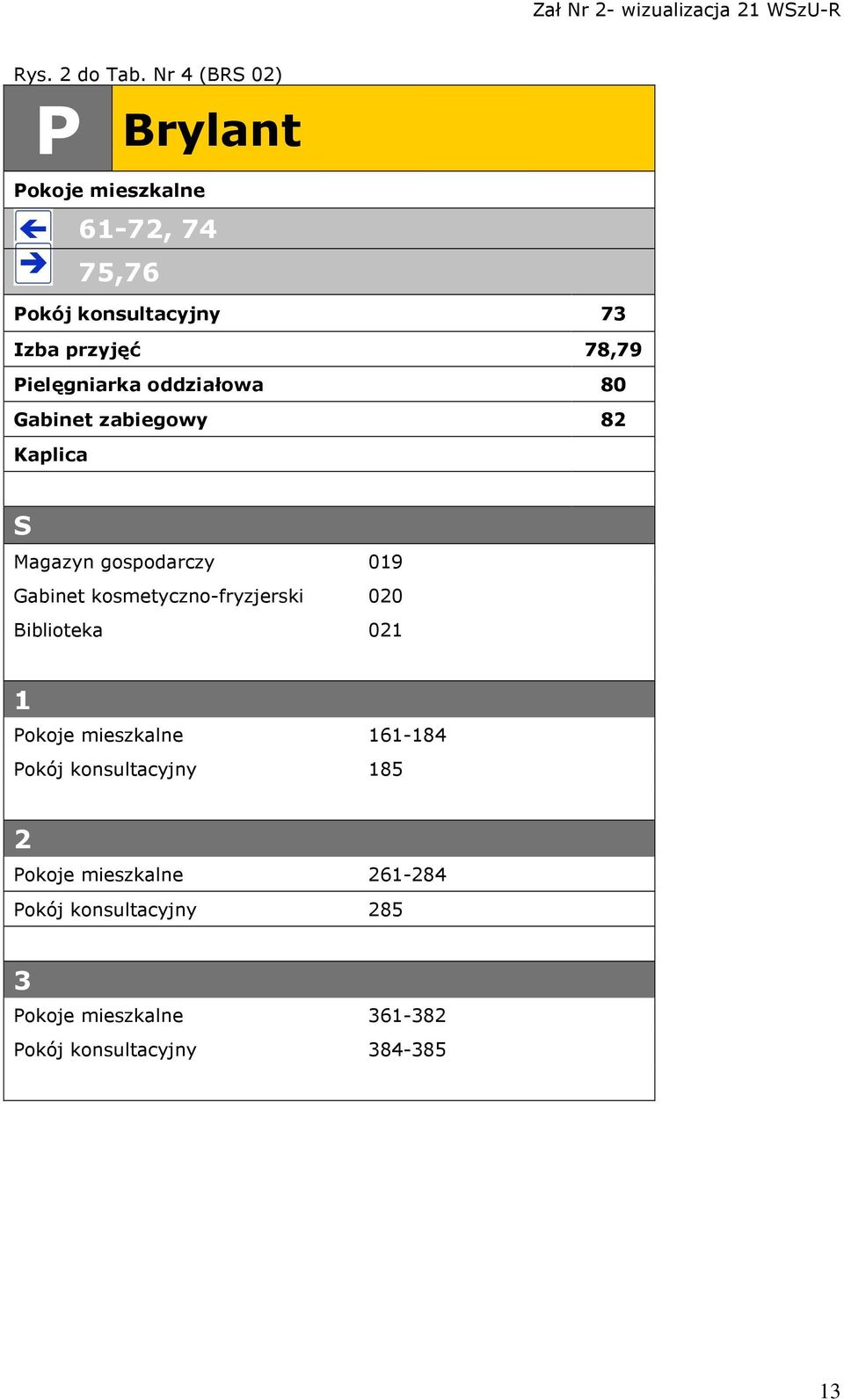 ielęgniarka oddziałowa 80 Gabinet zabiegowy 8 Kaplica S Magazyn gospodarczy