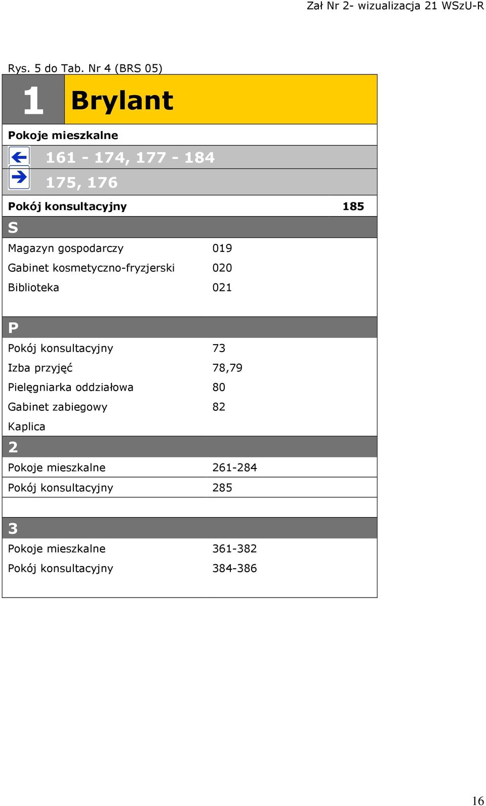 gospodarczy 09 Gabinet kosmetyczno-fryzjerski 00 Biblioteka 0 okój