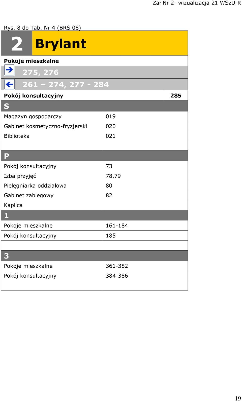 gospodarczy 09 Gabinet kosmetyczno-fryzjerski 00 Biblioteka 0 okój
