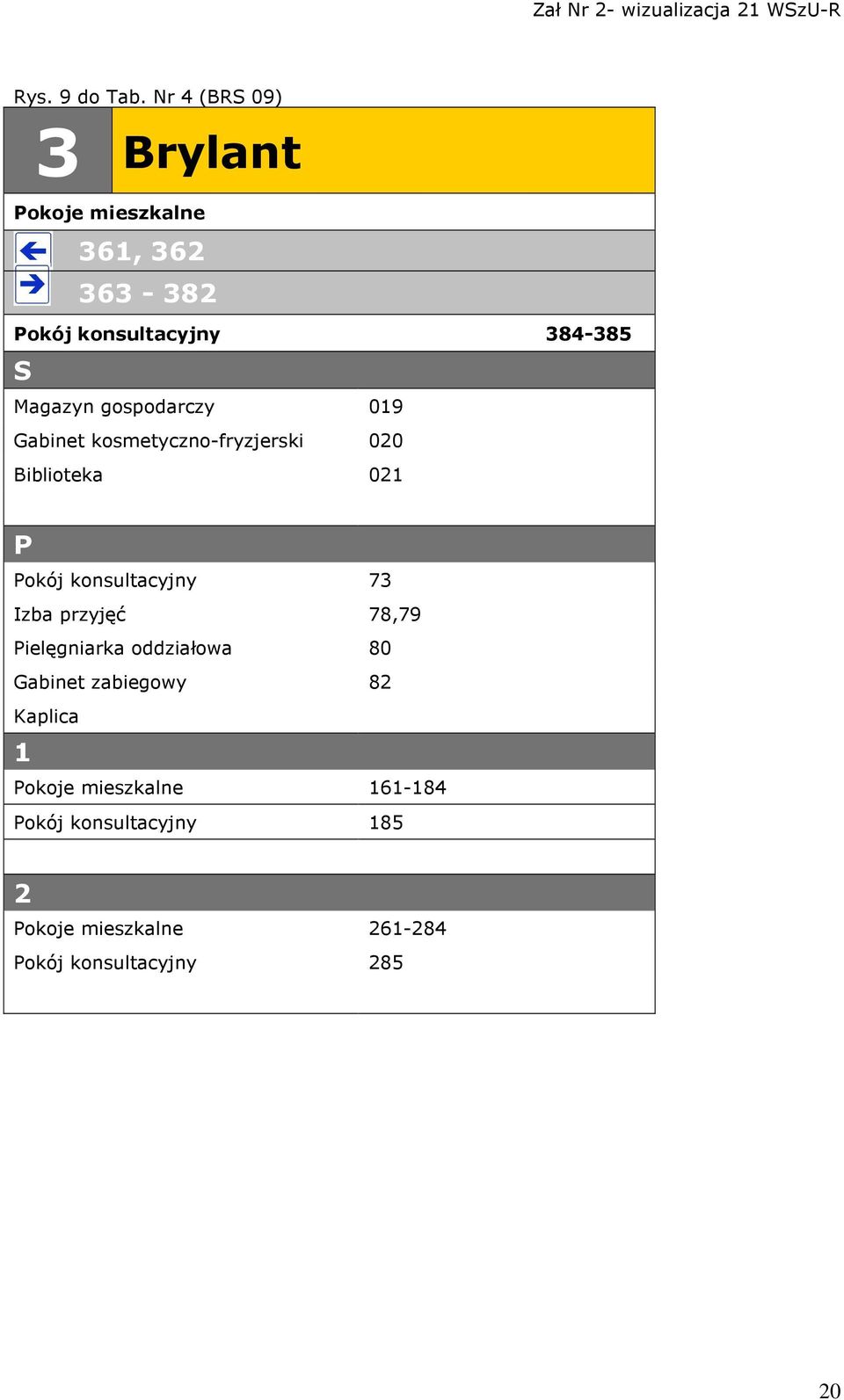 gospodarczy 09 Gabinet kosmetyczno-fryzjerski 00 Biblioteka 0 okój