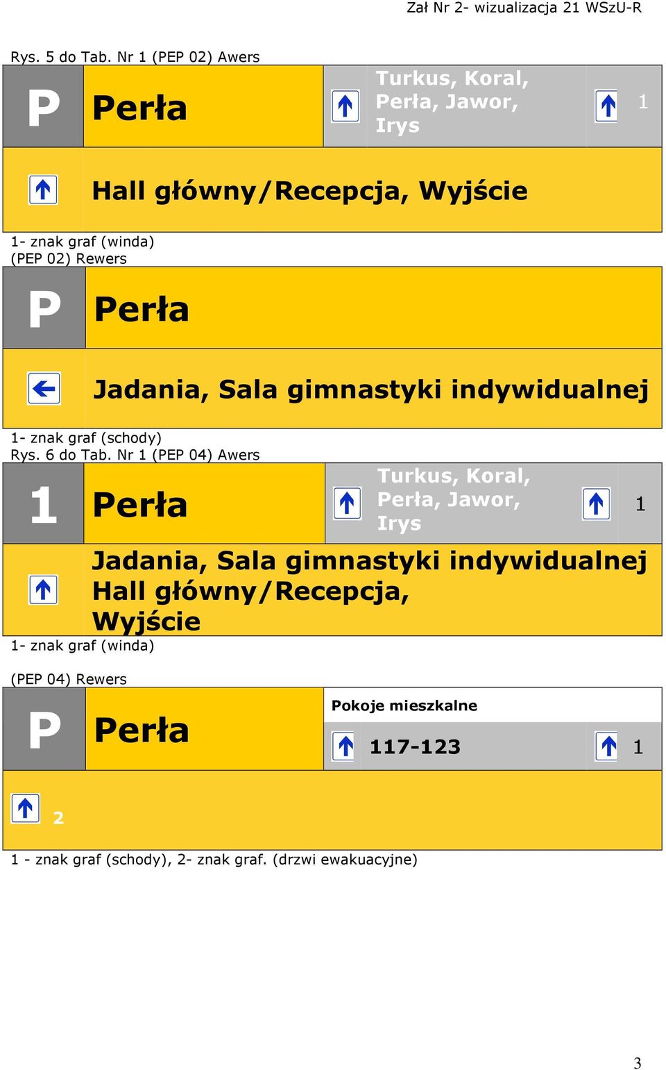 Rewers erła Jadania, Sala gimnastyki indywidualnej - znak graf (schody) Rys. 6 do Tab.