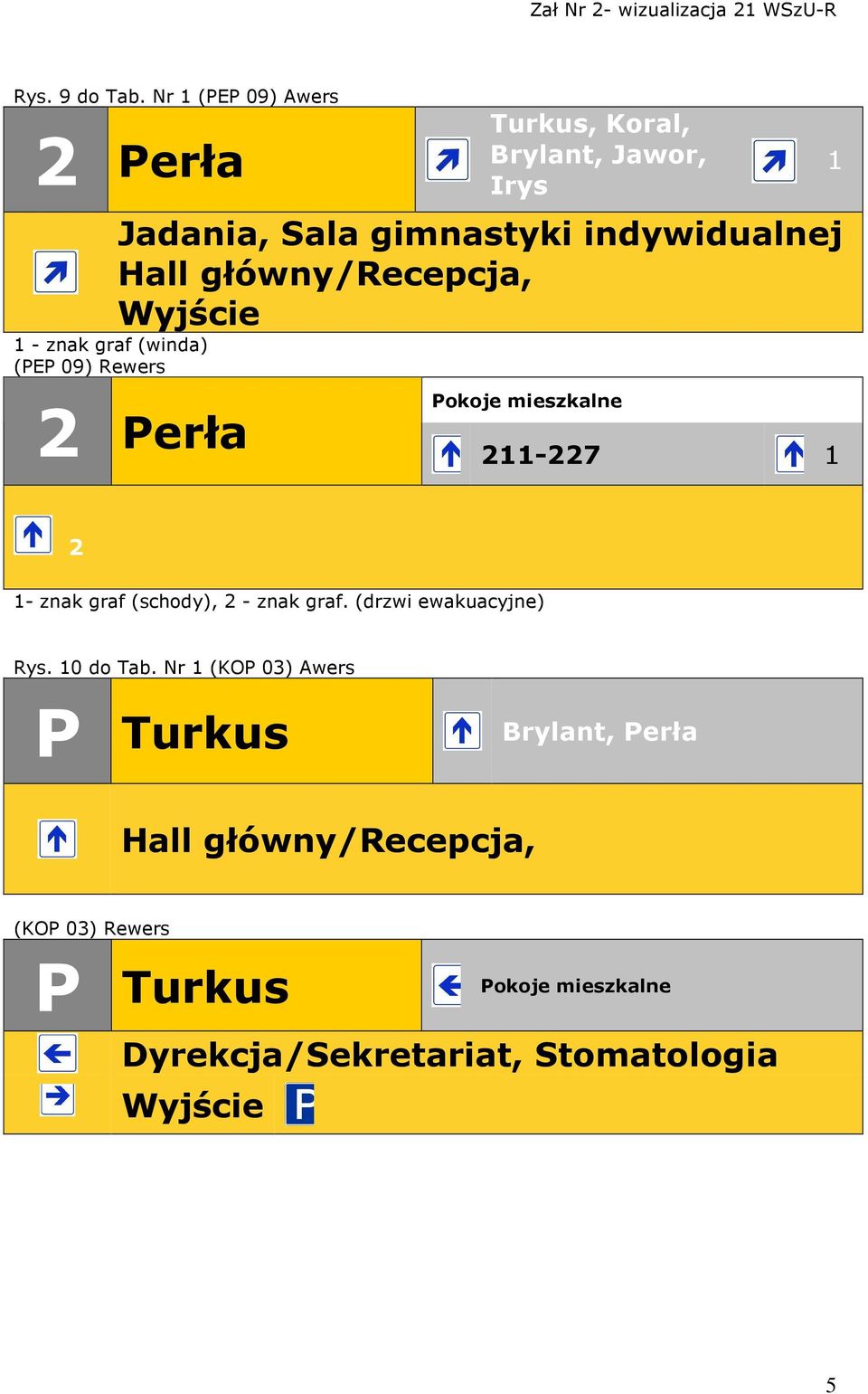 indywidualnej Hall główny/recepcja, Wyjście - znak graf (winda) (E 09) Rewers erła -7 - znak