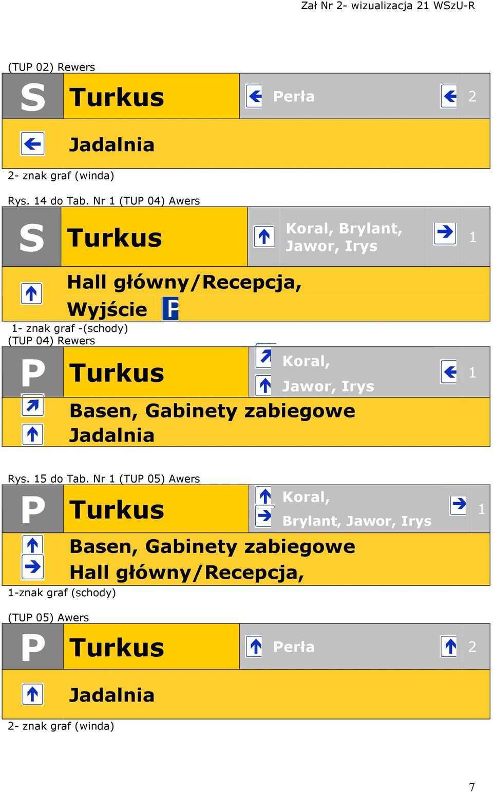 04) Rewers Turkus Koral, Jawor, Irys Basen, Gabinety zabiegowe Jadalnia Rys. 5 do Tab.