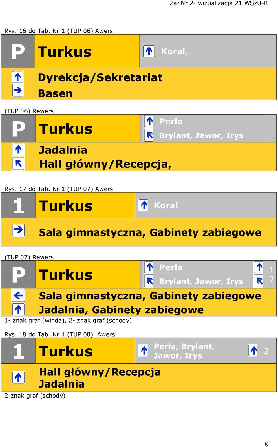 Jawor, Irys Rys. 7 do Tab.