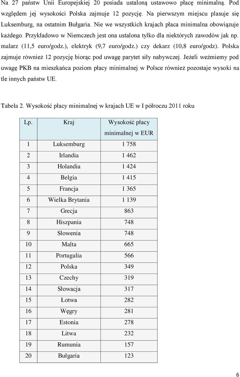 ) czy dekarz (10,8 euro/godz). Polska zajmuje również 12 pozycję biorąc pod uwagę parytet siły nabywczej.