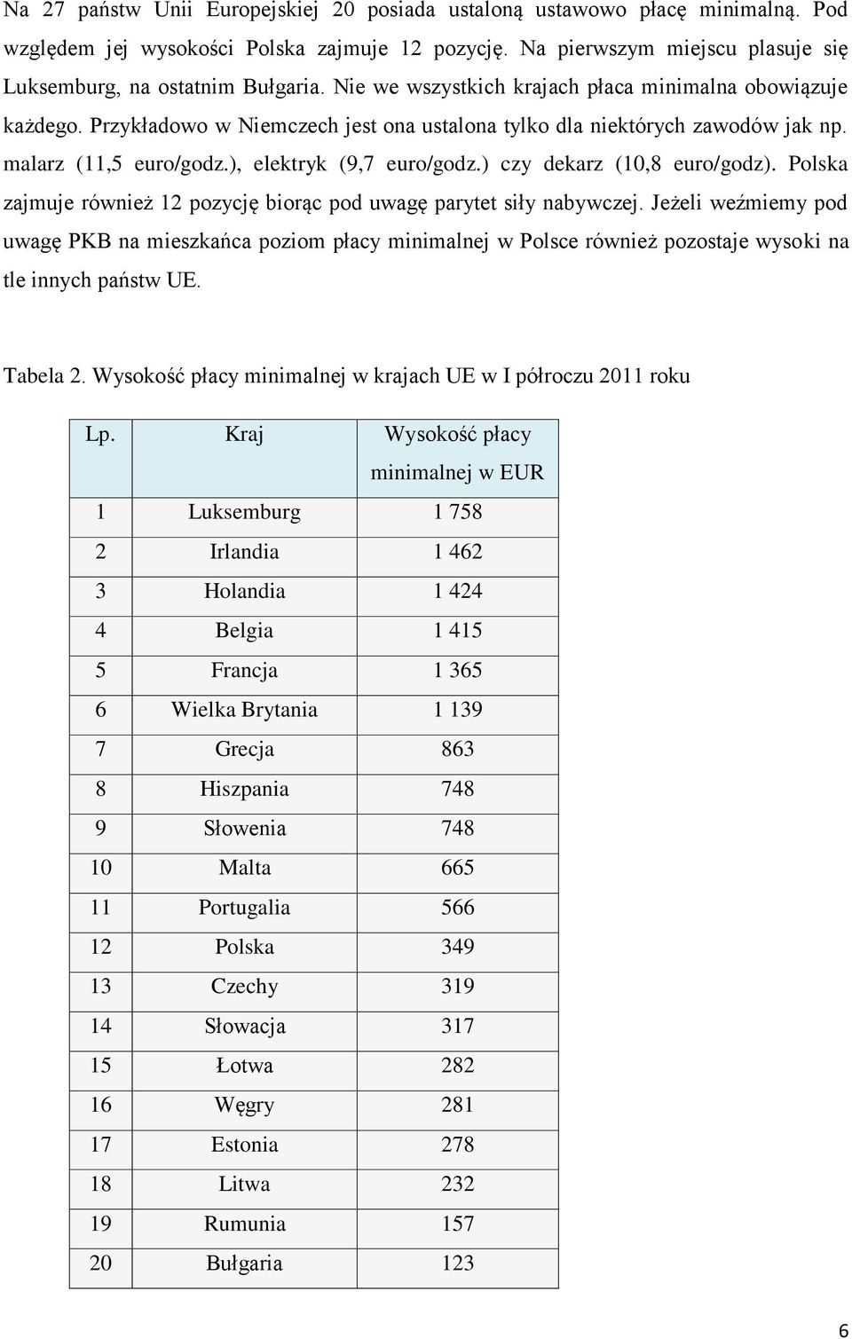 ) czy dekarz (10,8 euro/godz). Polska zajmuje również 12 pozycję biorąc pod uwagę parytet siły nabywczej.