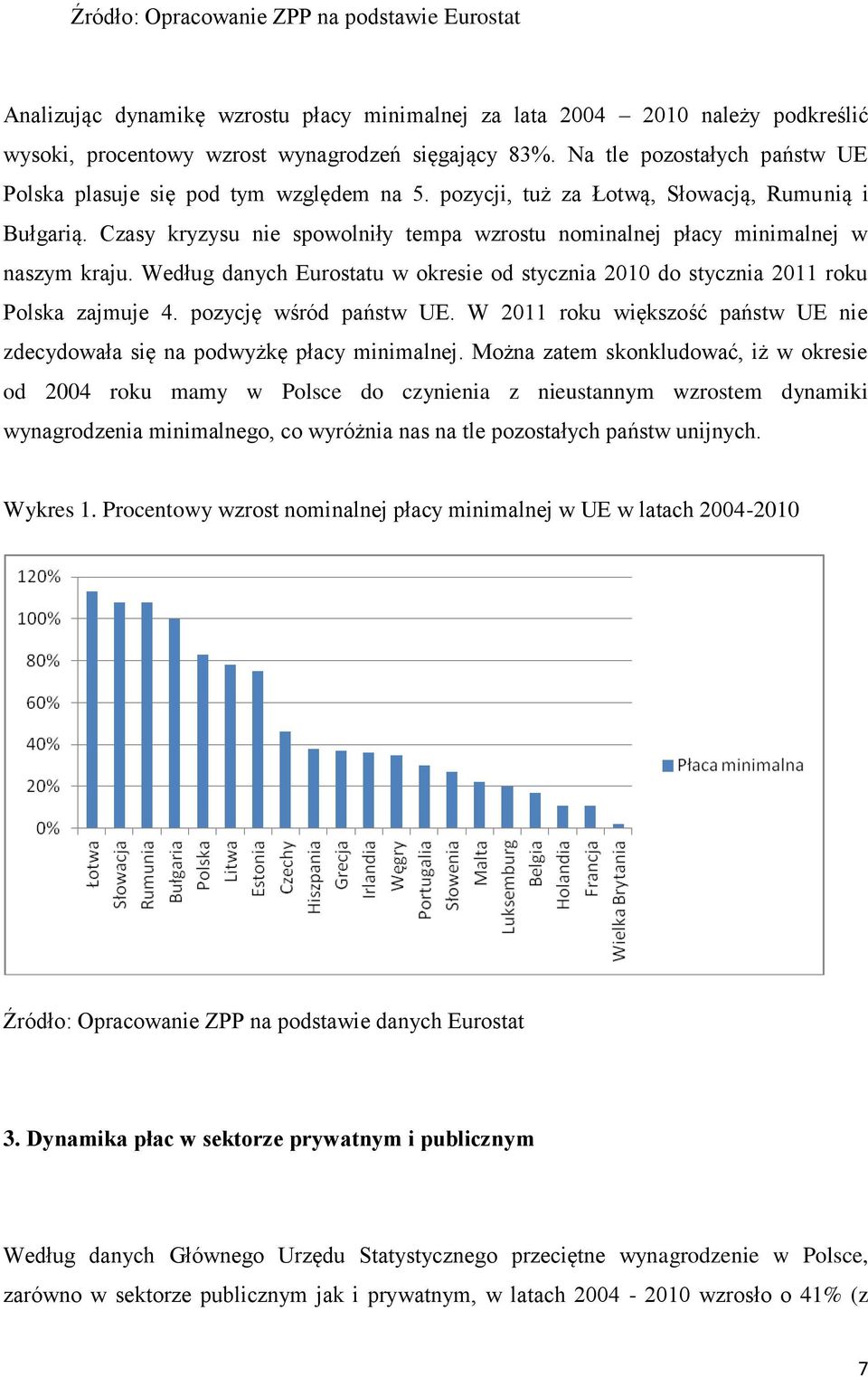 Czasy kryzysu nie spowolniły tempa wzrostu nominalnej płacy minimalnej w naszym kraju. Według danych Eurostatu w okresie od stycznia 2010 do stycznia 2011 roku Polska zajmuje 4.