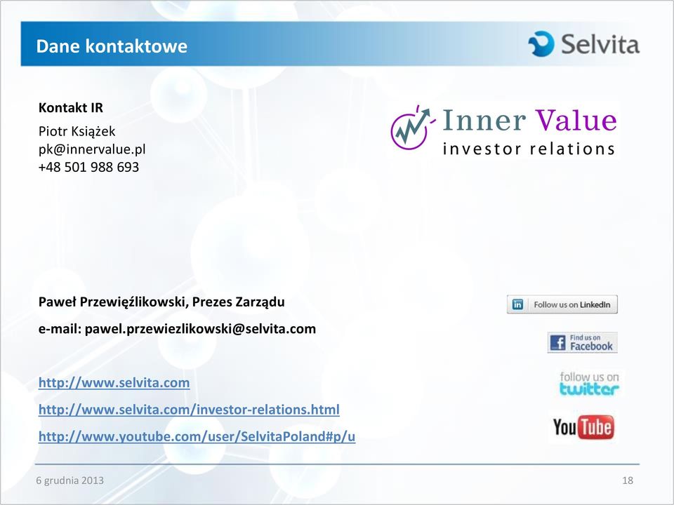 pawel.przewiezlikowski@selvita.com http://www.selvita.com http://www.selvita.com/investor-relations.