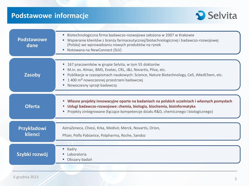 Publikacje w czasopismach naukowych: Science, Nature Biotechnology, Cell, JMedChem, etc.