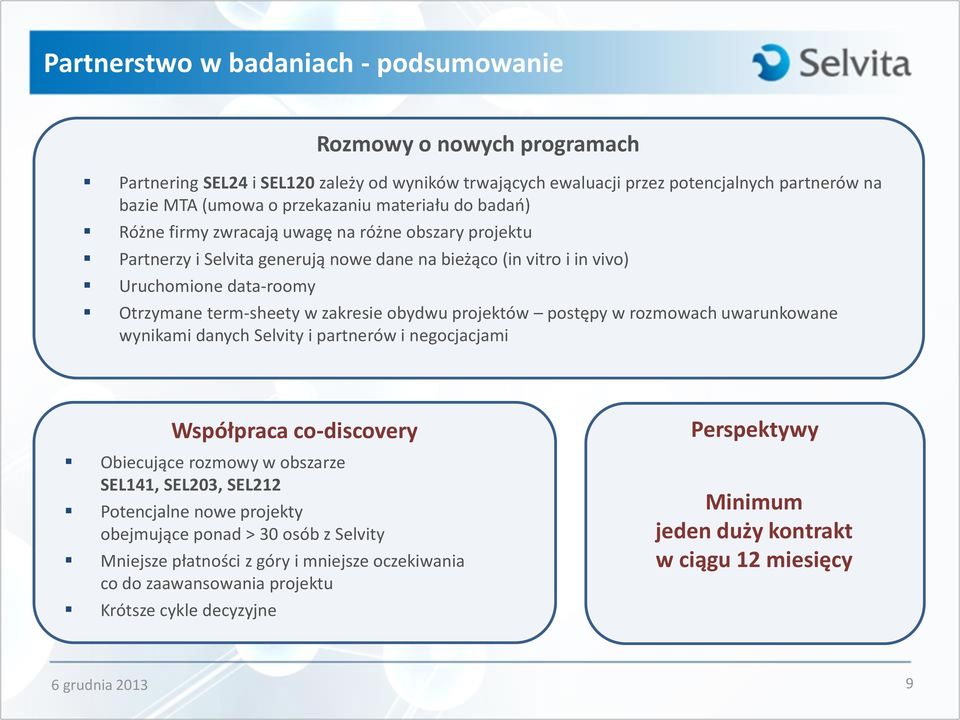 obydwu projektów postępy w rozmowach uwarunkowane wynikami danych Selvity i partnerów i negocjacjami Współpraca co-discovery Obiecujące rozmowy w obszarze SEL141, SEL203, SEL212 Potencjalne nowe