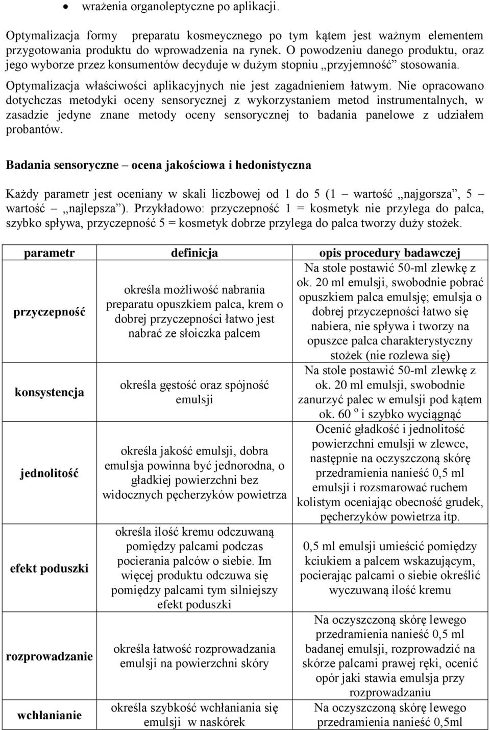 Nie opracowano dotychczas metodyki oceny sensorycznej z wykorzystaniem metod instrumentalnych, w zasadzie jedyne znane metody oceny sensorycznej to badania panelowe z udziałem probantów.