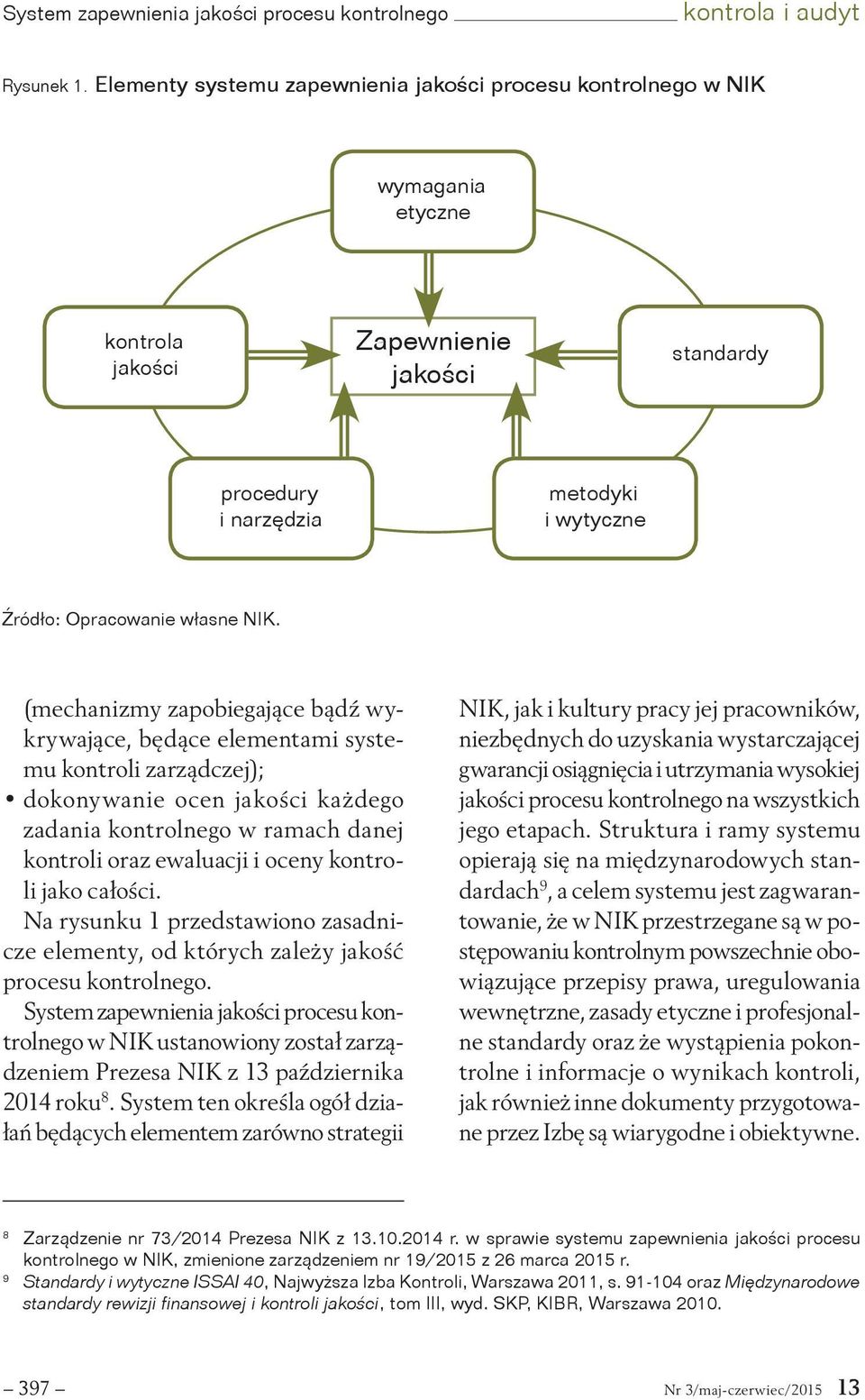 NIK. (mechanizmy zapobiegające bądź wykrywające, będące elementami systemu kontroli zarządczej); dokonywanie ocen jakości każdego zadania kontrolnego w ramach danej kontroli oraz ewaluacji i oceny