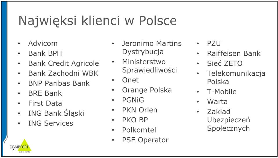 Ministerstwo Sprawiedliwości Onet Orange Polska PGNiG PKN Orlen PKO BP Polkomtel PSE