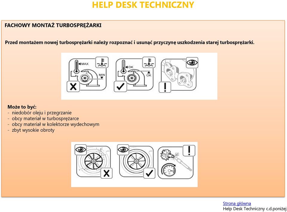 turbosprężarki.