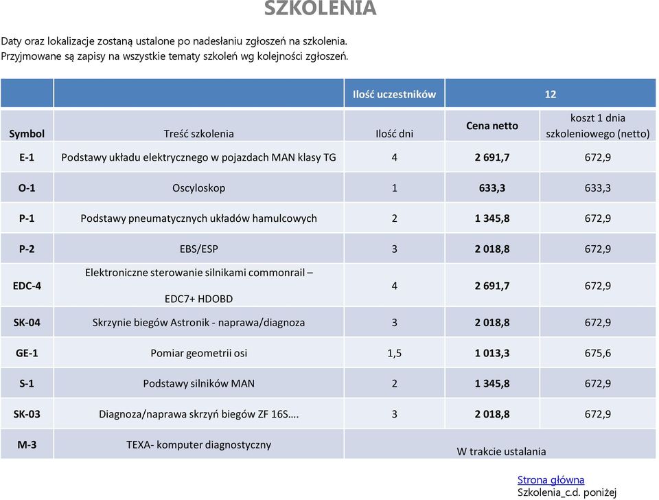 633,3 P-1 Podstawy pneumatycznych układów hamulcowych 2 1 345,8 672,9 P-2 EBS/ESP 3 2 018,8 672,9 EDC-4 Elektroniczne sterowanie silnikami commonrail EDC7+ HDOBD 4 2 691,7 672,9 SK-04 Skrzynie biegów
