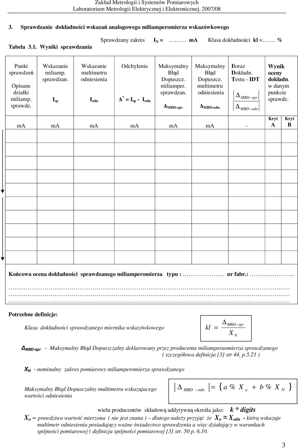 Testu - IDT MBD odn Wynik oceny dokładn. w danym punkcie sprawdz. ma ma ma ma ma ma - Kryt A Kryt B Końcowa ocena dokładności sprawdzanego miliamperomierza typu :.