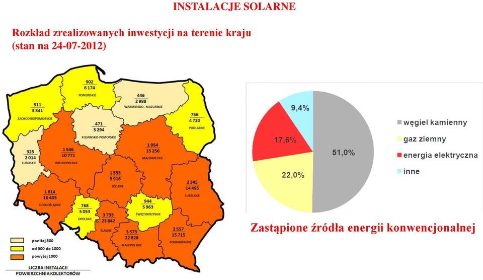 terenie kraju (stan na