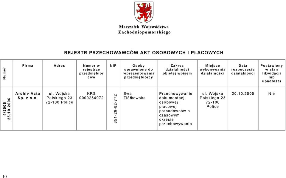 Wojska Polskiego 23 72-100 Police 0000254972 851-29-82-772 Ewa