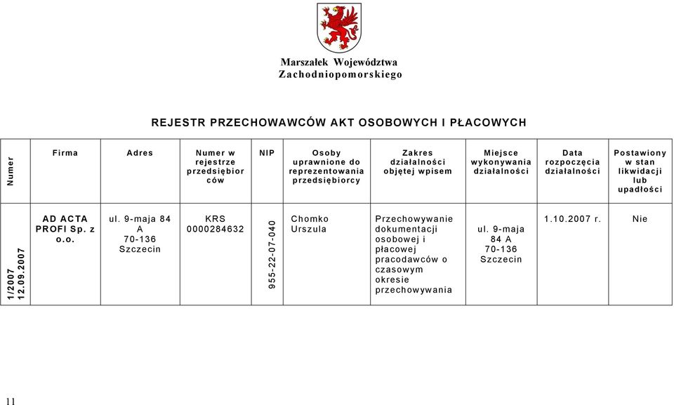 9-maja 84 A 70-136 Szczecin 0000284632 955-22-07-040 Chomko Urszula