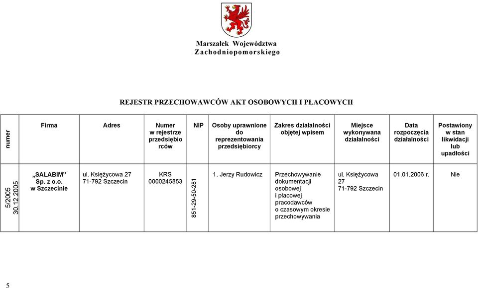 Księżycowa 27 71-792 Szczecin 0000245853 851-29-50-281 1.