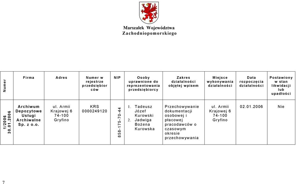 Armii Krajowej 6 74-100 Gryfino 0000249120 858-175-70-44 1. Tadeusz Józef Kurowski 2.