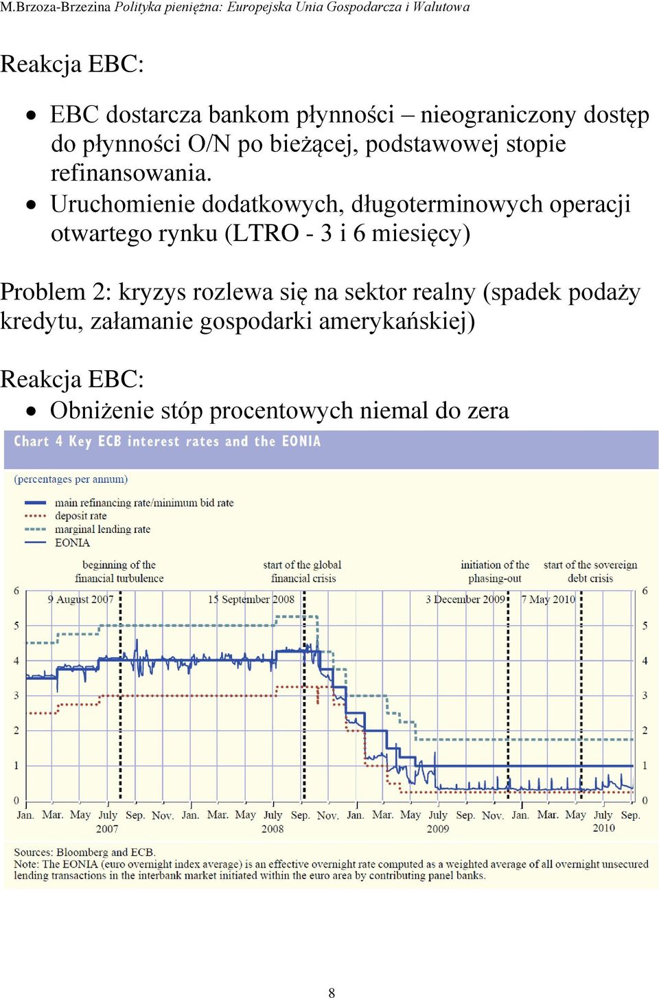 Uruchomienie dodatkowych, długoterminowych operacji otwartego rynku (LTRO - 3 i 6 miesięcy)