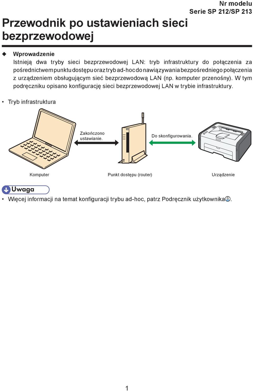 bezprzewodową LAN (np. komputer przenośny). W tym podręczniku opisano konfigurację sieci bezprzewodowej LAN w trybie infrastruktury.