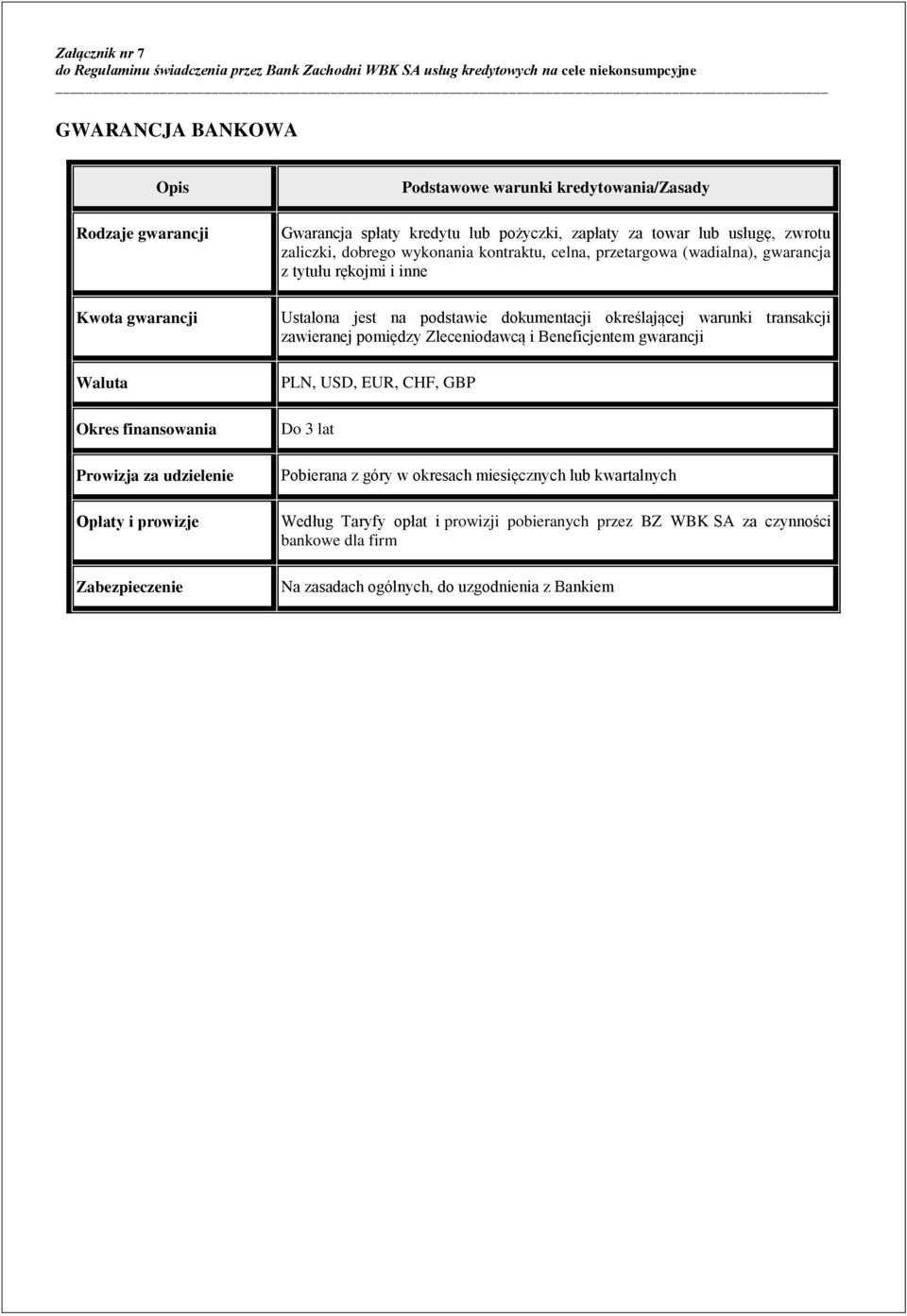 dokumentacji określającej warunki transakcji zawieranej pomiędzy Zleceniodawcą i Beneficjentem gwarancji PLN, USD, EUR, CHF, GBP Do 3 lat Pobierana z góry w