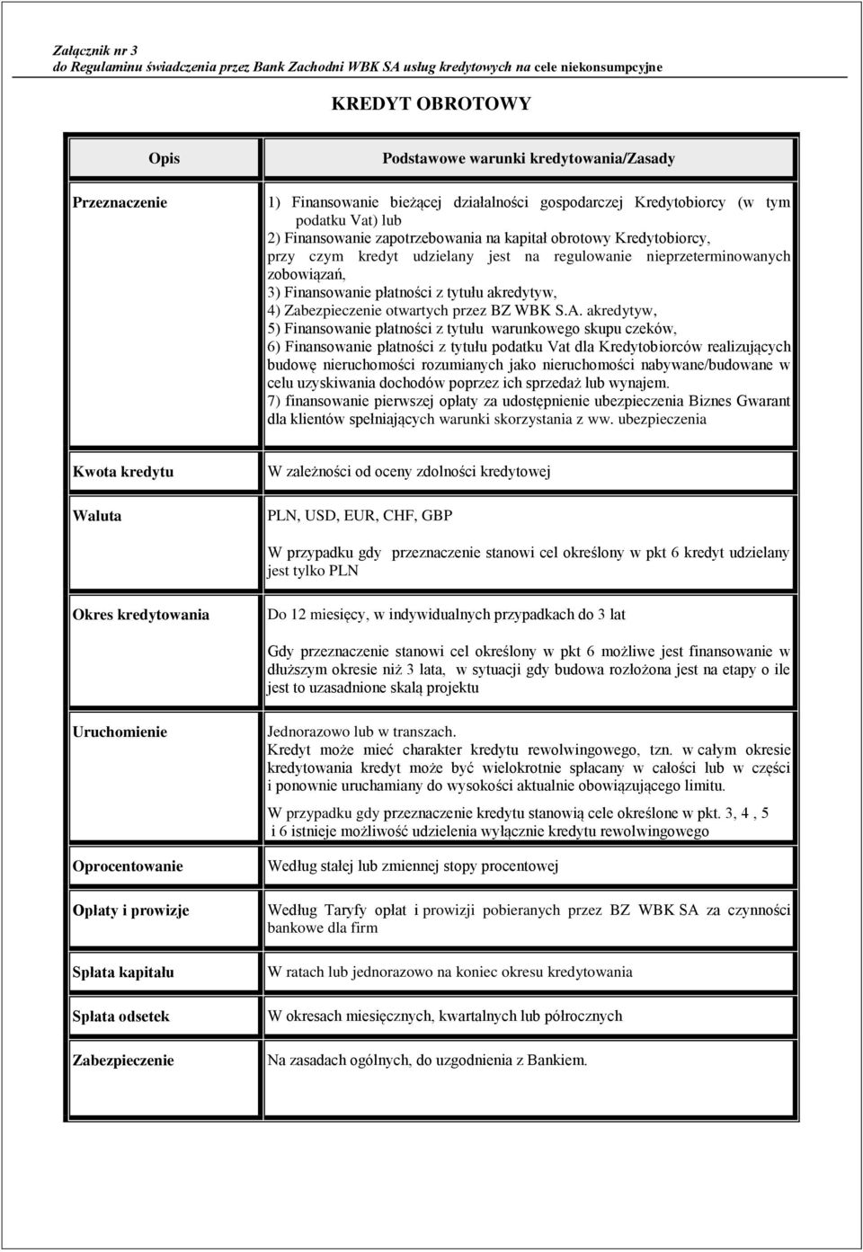 akredytyw, 5) Finansowanie płatności z tytułu warunkowego skupu czeków, 6) Finansowanie płatności z tytułu podatku Vat dla Kredytobiorców realizujących budowę nieruchomości rozumianych jako