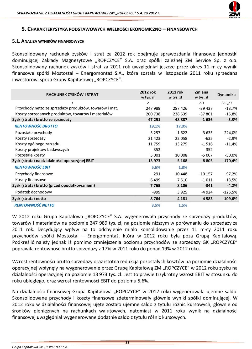 z o.o. Skonsolidowany rachunek zysków i strat za 2011 rok uwzględniał jeszcze przez okres 11 m-cy wyniki finansowe spółki Mostostal Energomontaż S.A.