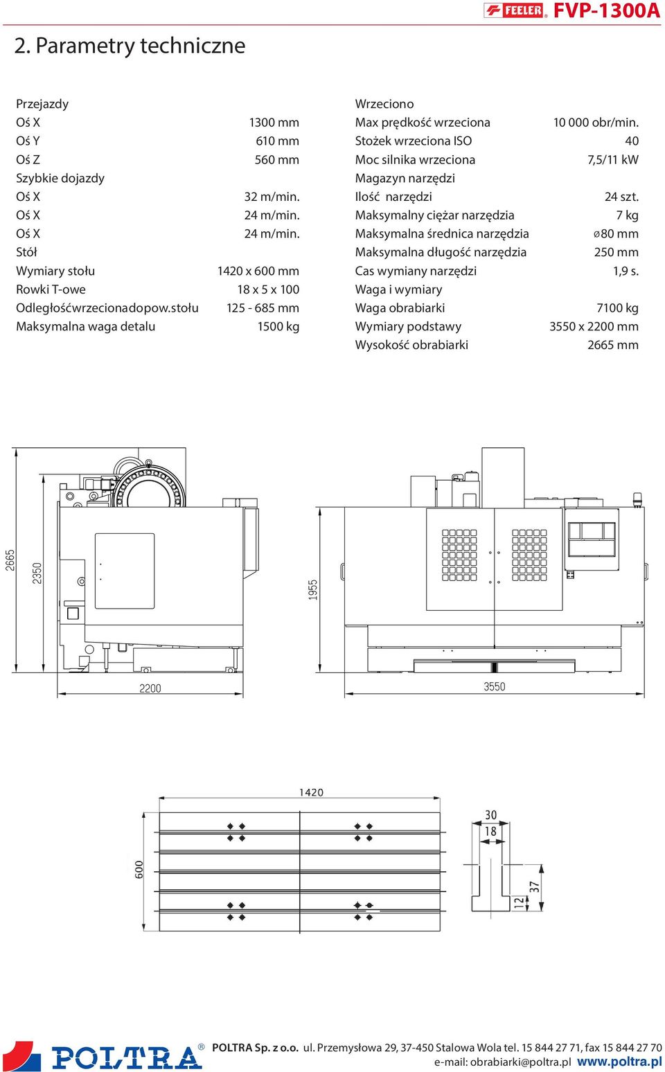 stołu 125-685 mm Maksymalna waga detalu 1500 kg Wrzeciono Max prędkość wrzeciona 10 000 obr/min.