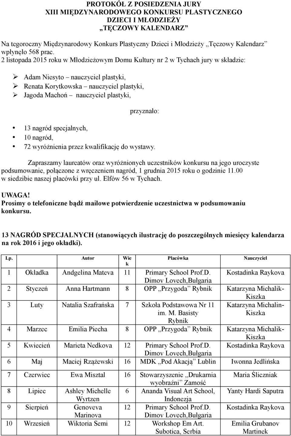2 listopada 2015 roku w Młodzieżowym Domu Kultury nr 2 w Tychach jury w składzie: Adam Niesyto nauczyciel plastyki, Renata Korytkowska nauczyciel plastyki, Jagoda Machoń nauczyciel plastyki,